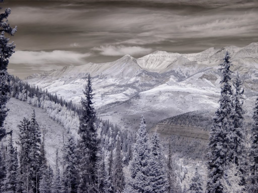 The Ultimate Guide to Winter & Spring in Telluride in